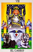 Tirada de cartas del Tarot Gratis 